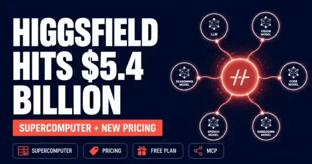 Higgsfield AI Supercomputer, $5.4B Raise and 2026 Pricing: Everything That Changed