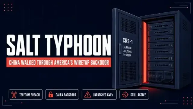 Salt Typhoon: How China Walked Through America’s Wiretap Backdoor — And Why It Is Still Not Fixed